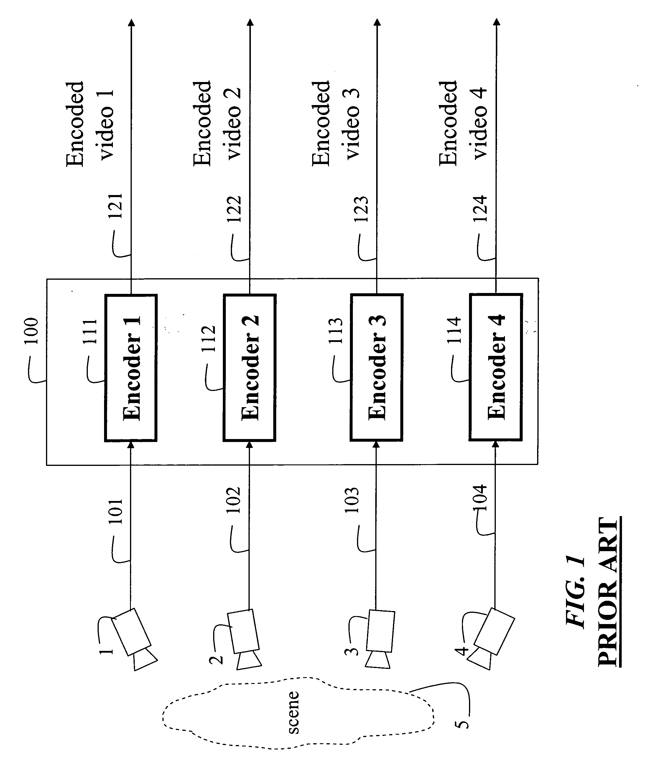 Method and system for randomly accessing multiview videos with known prediction dependency
