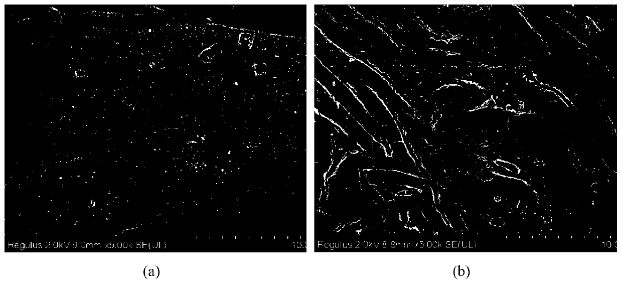 Method for preparing modified carbon-based mercury removal adsorbent