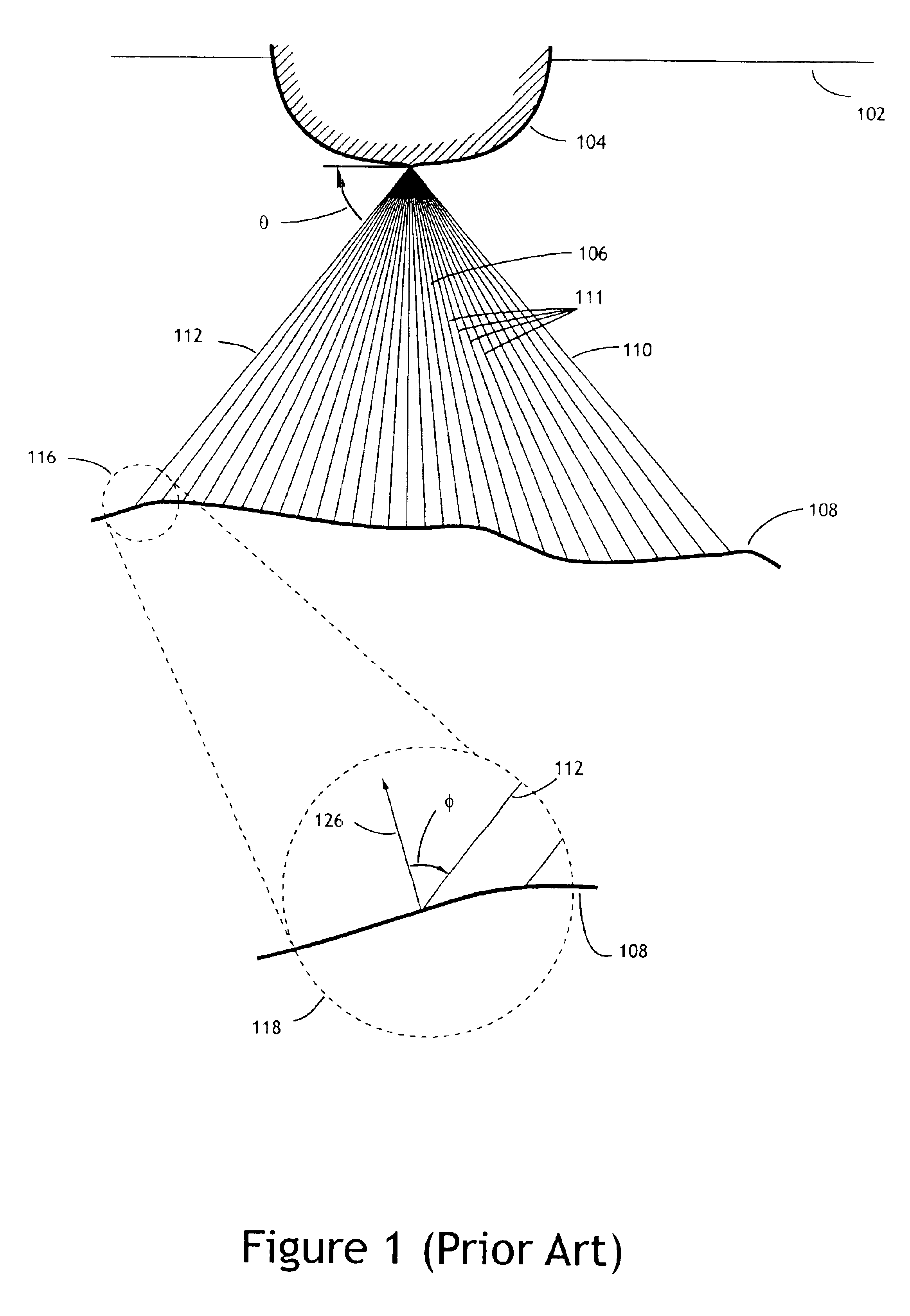 Compensation of sonar image data primarily for seabed classification