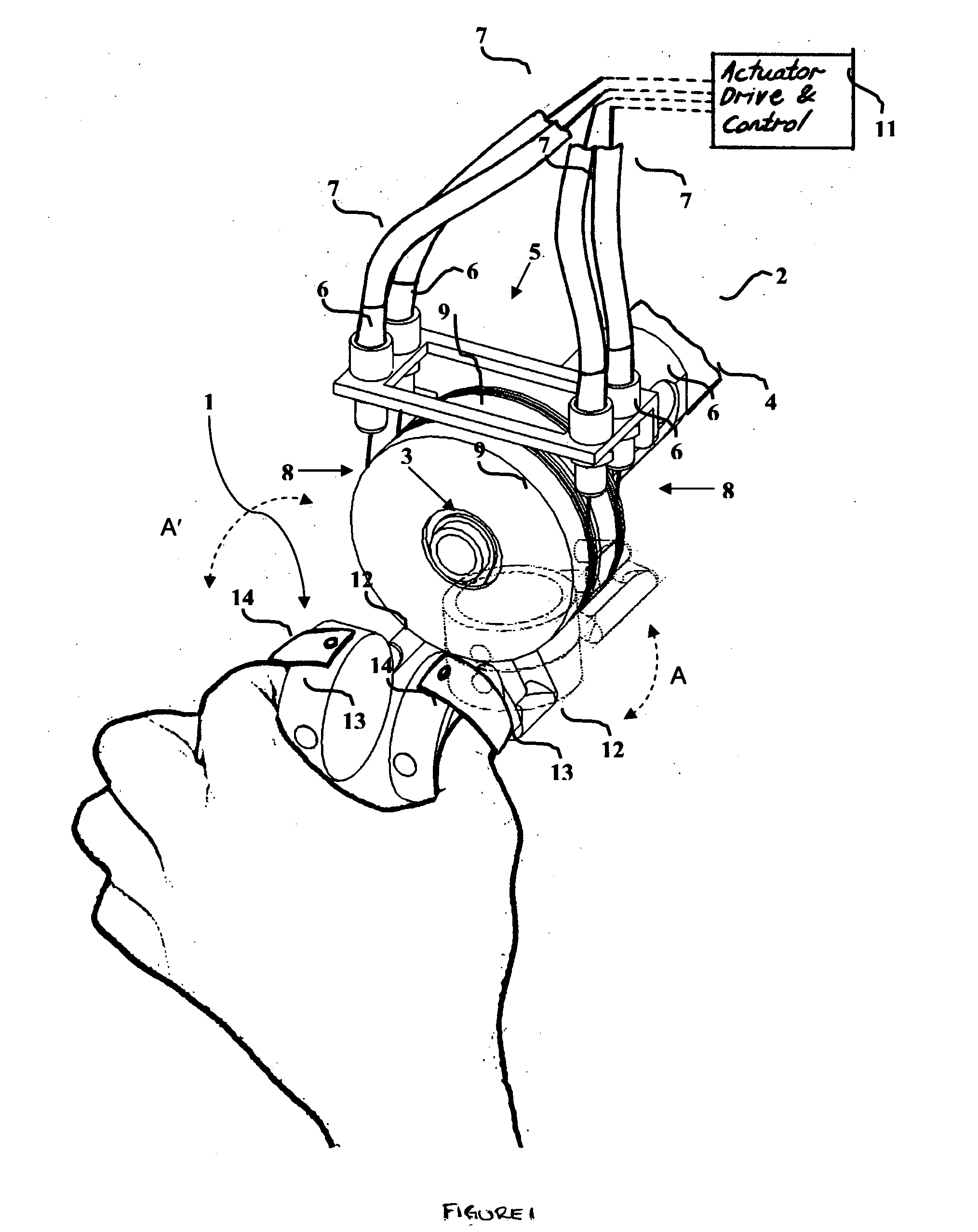 Method and apparatus for haptic control