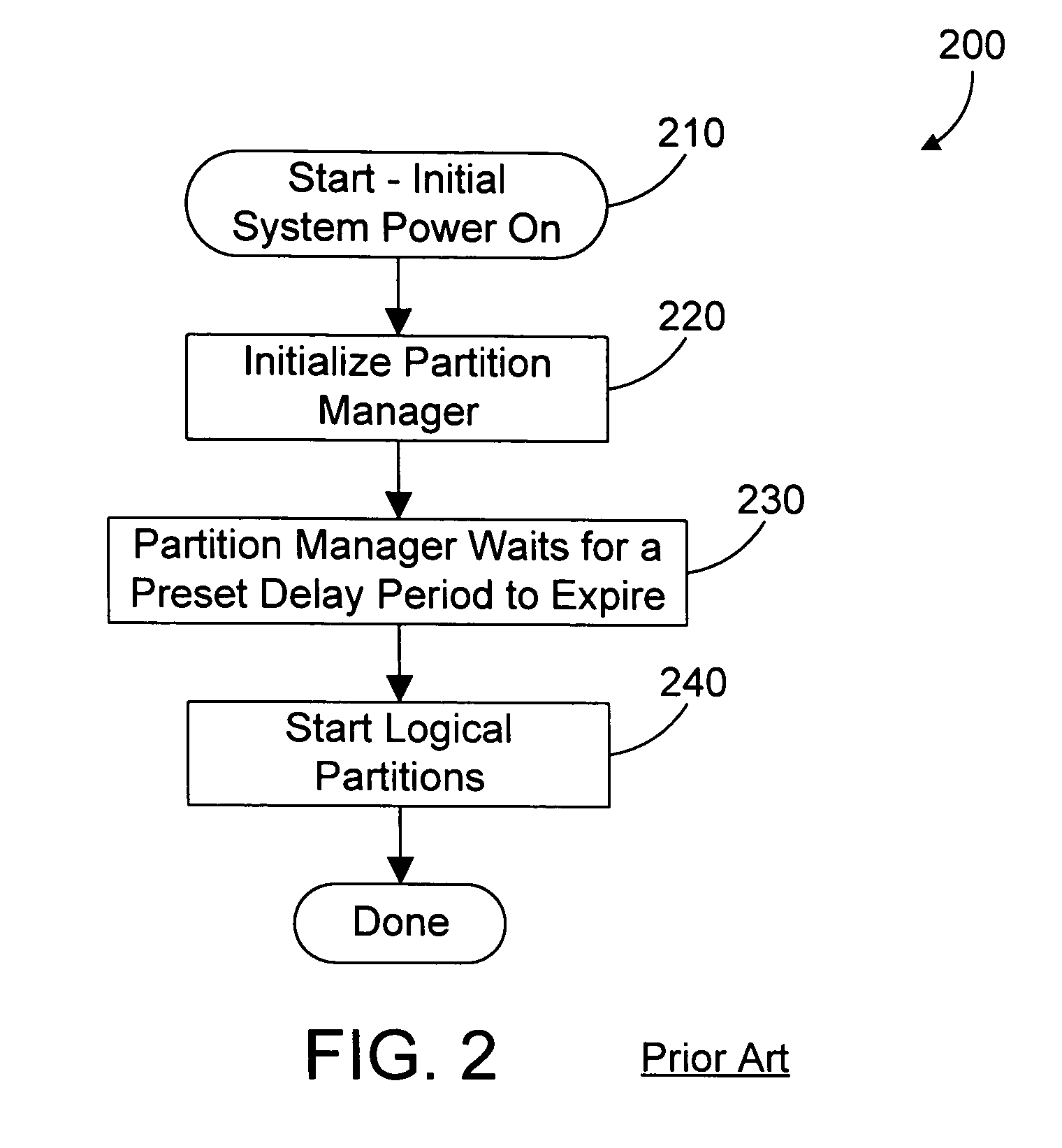 Apparatus and method for autonomically detecting resources in a logically partitioned computer system