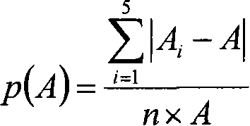 Test and classification method