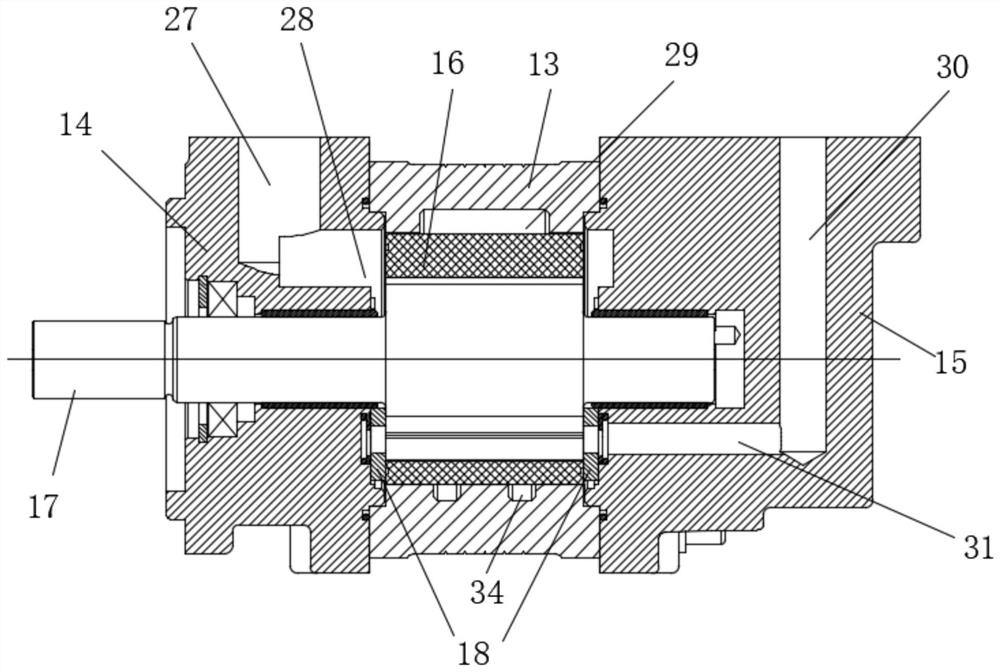 Servo energy-saving internal rotation type gear pump