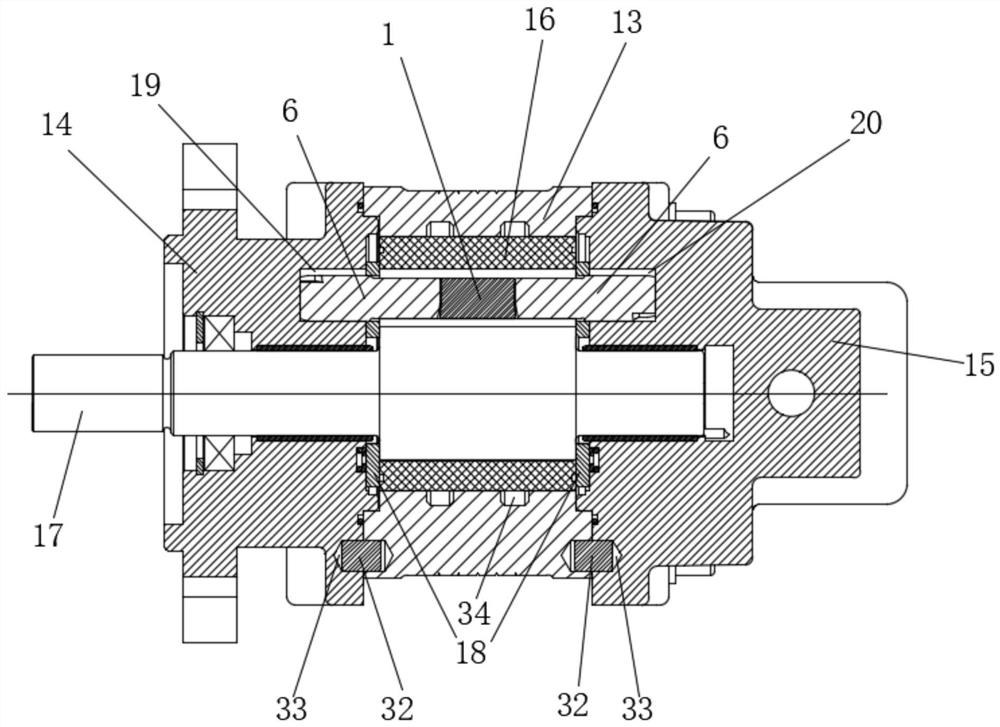 Servo energy-saving internal rotation type gear pump