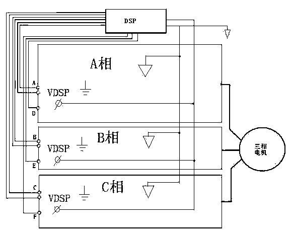 Three-phase motor variable frequency speed control system capable of outputting sine waves with frequency as high as 20000Hz