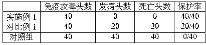 Cultivation process of serum-free anaerobic high-density fermentation of Streptococcus equi subspecies zooepidemicus