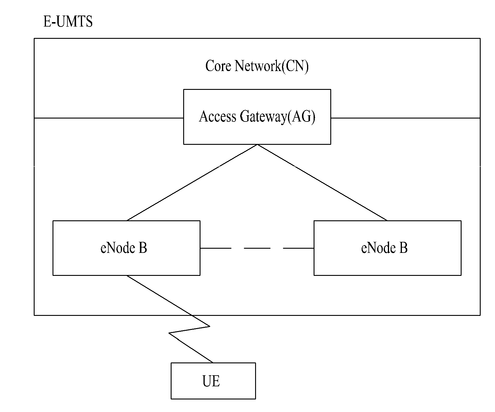 Apparatus and method for transceiving uplink transmission power control information in a multi-carrier communication system