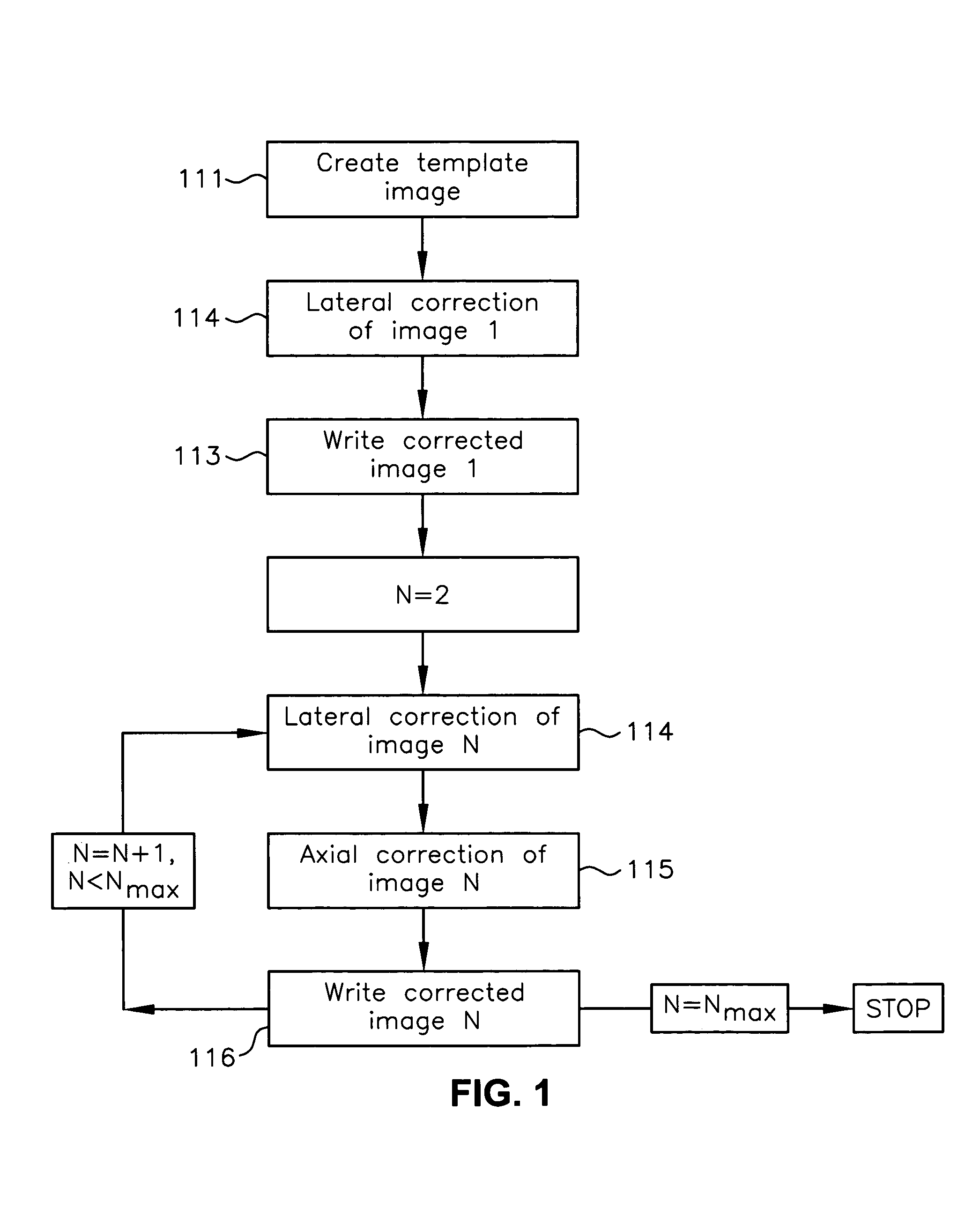 Method for correction of relative object-detector motion between successive views