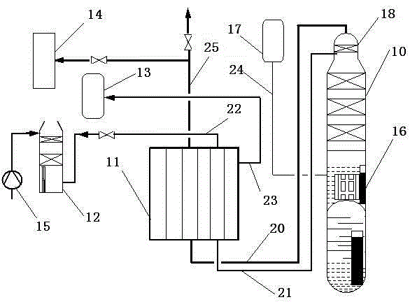 Method for improving nitrogen yield of air separation device