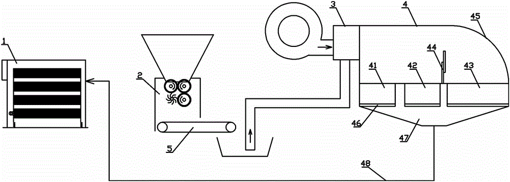 Extraction method and extraction equipment of natural borneol