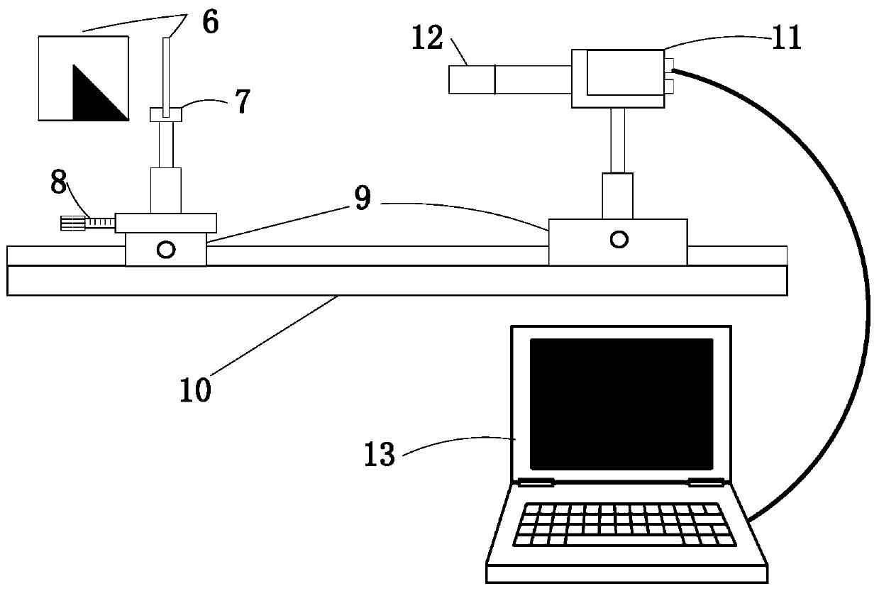 Parameter calibration method of focusing light field camera based on Gaussian optics