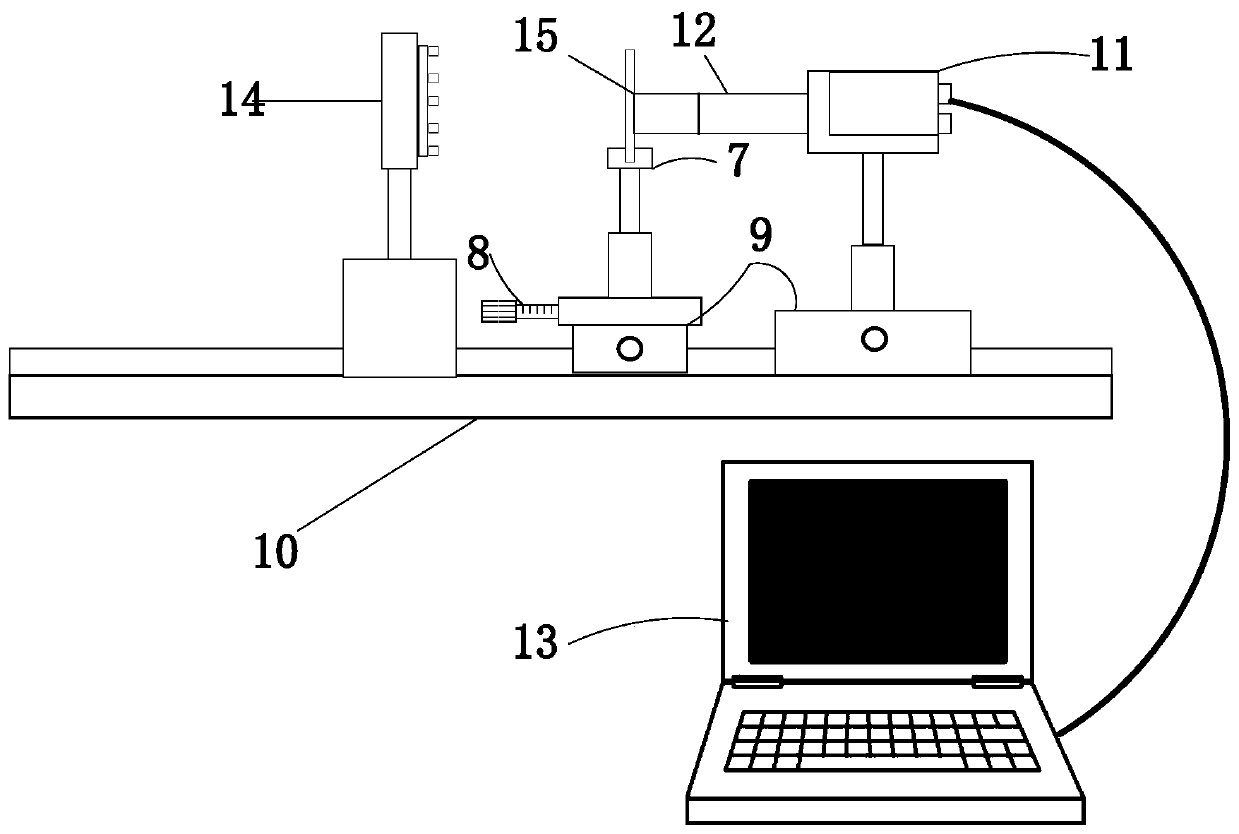 Parameter calibration method of focusing light field camera based on Gaussian optics