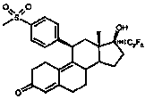 Progesterone receptor antagonist dosage form
