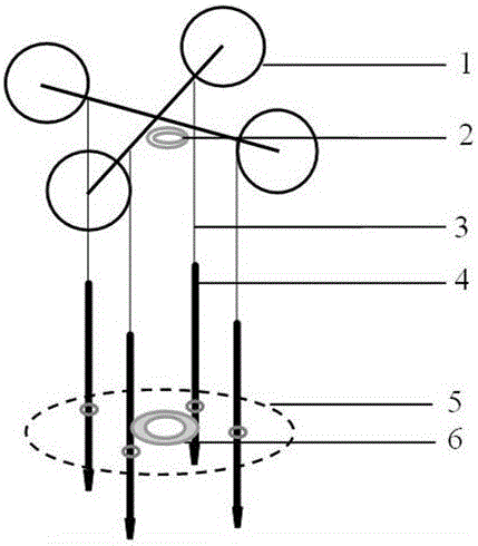 Grassland primary productivity determination apparatus and determination method thereof