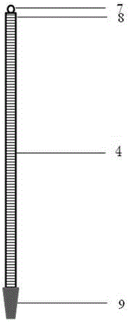 Grassland primary productivity determination apparatus and determination method thereof