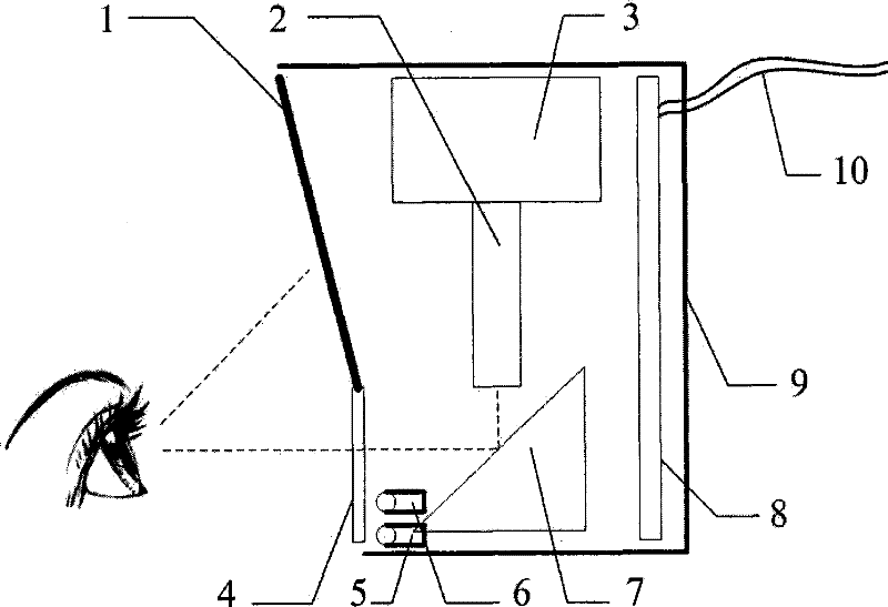 Miniature iris recognition module adopting active visual feedback