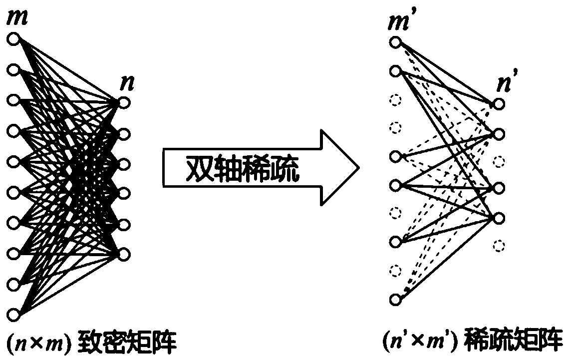 Method and device for detecting electric equipment