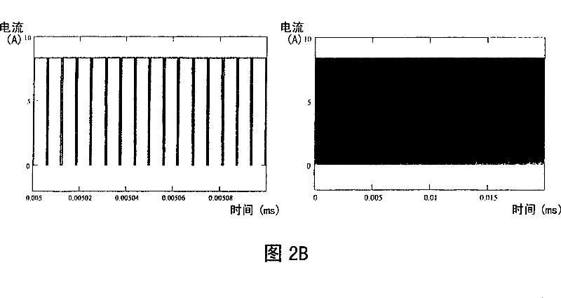 Bus capaeitance current weakening method and device