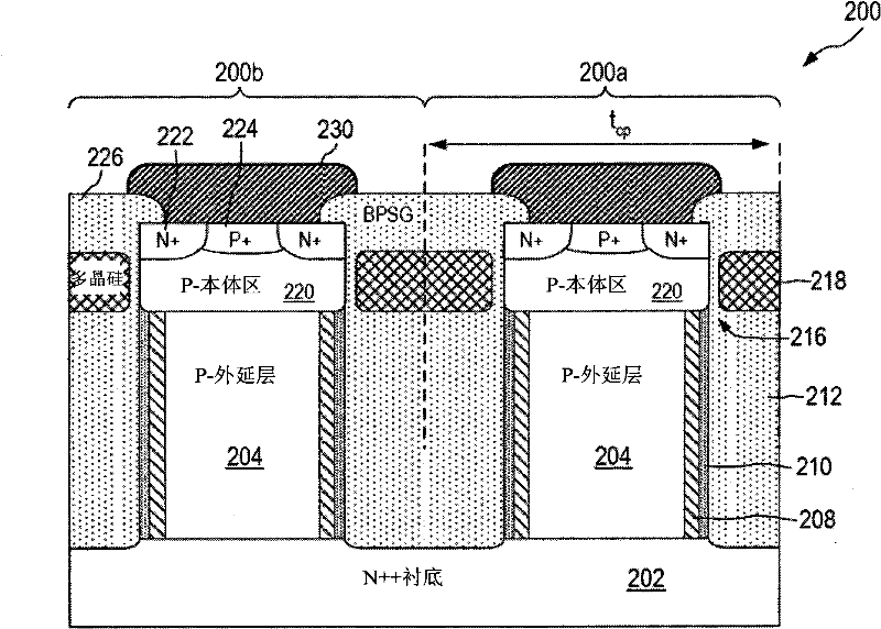 Nano-tubes semiconductor device and preparation method thereof