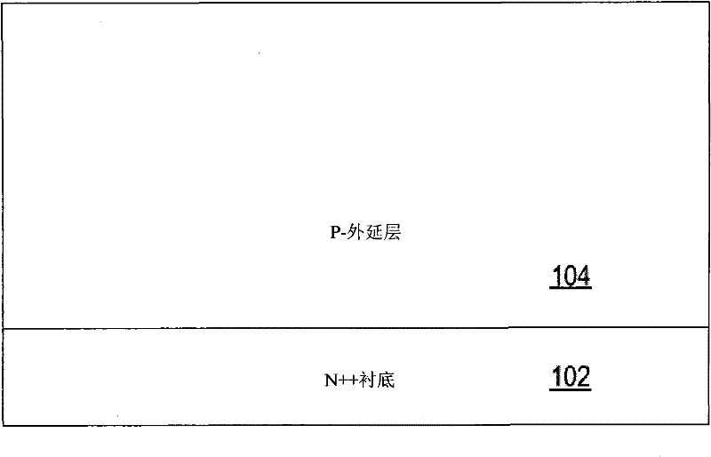 Nano-tubes semiconductor device and preparation method thereof