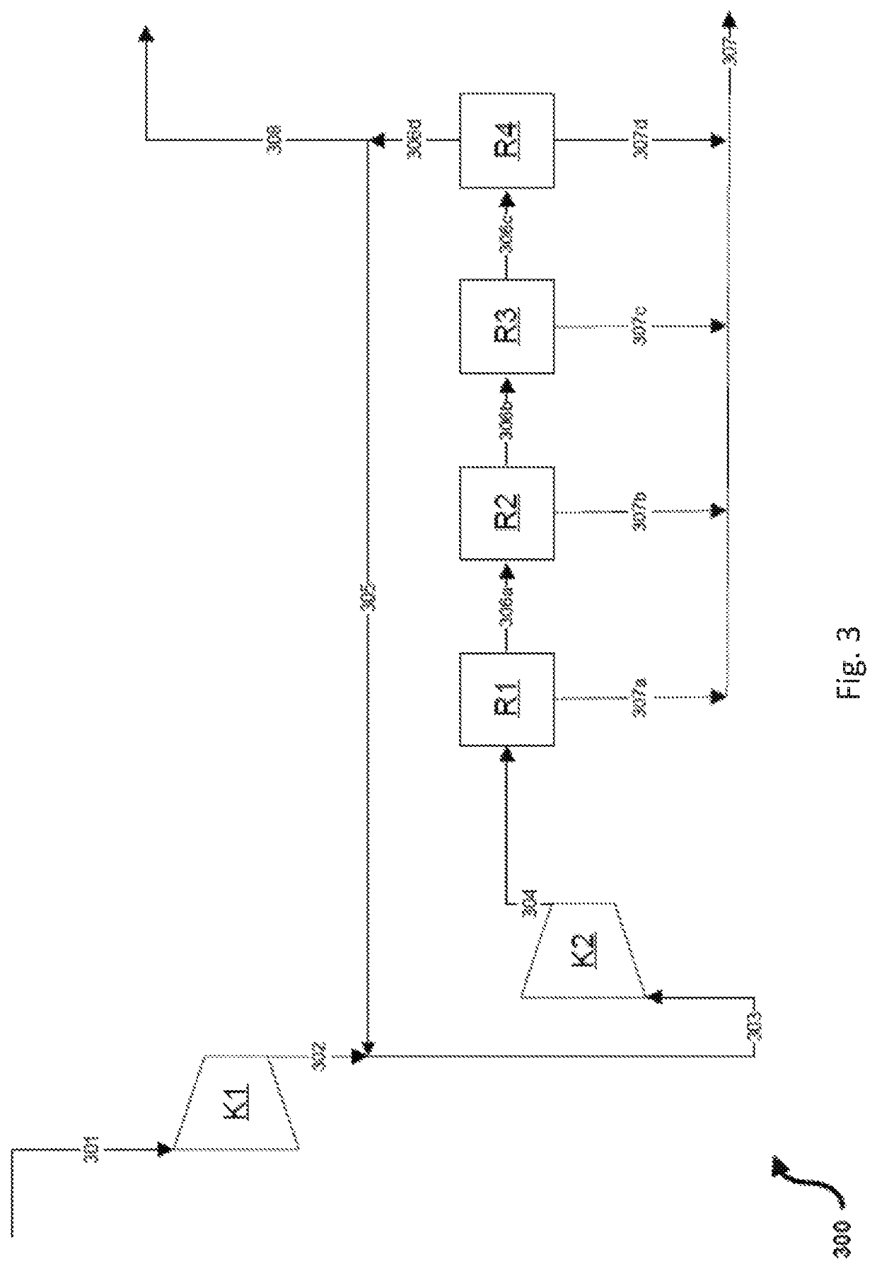Process and plant for producing methanol