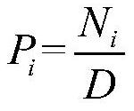 A prediction method of airspace sector congestion degree based on random forest