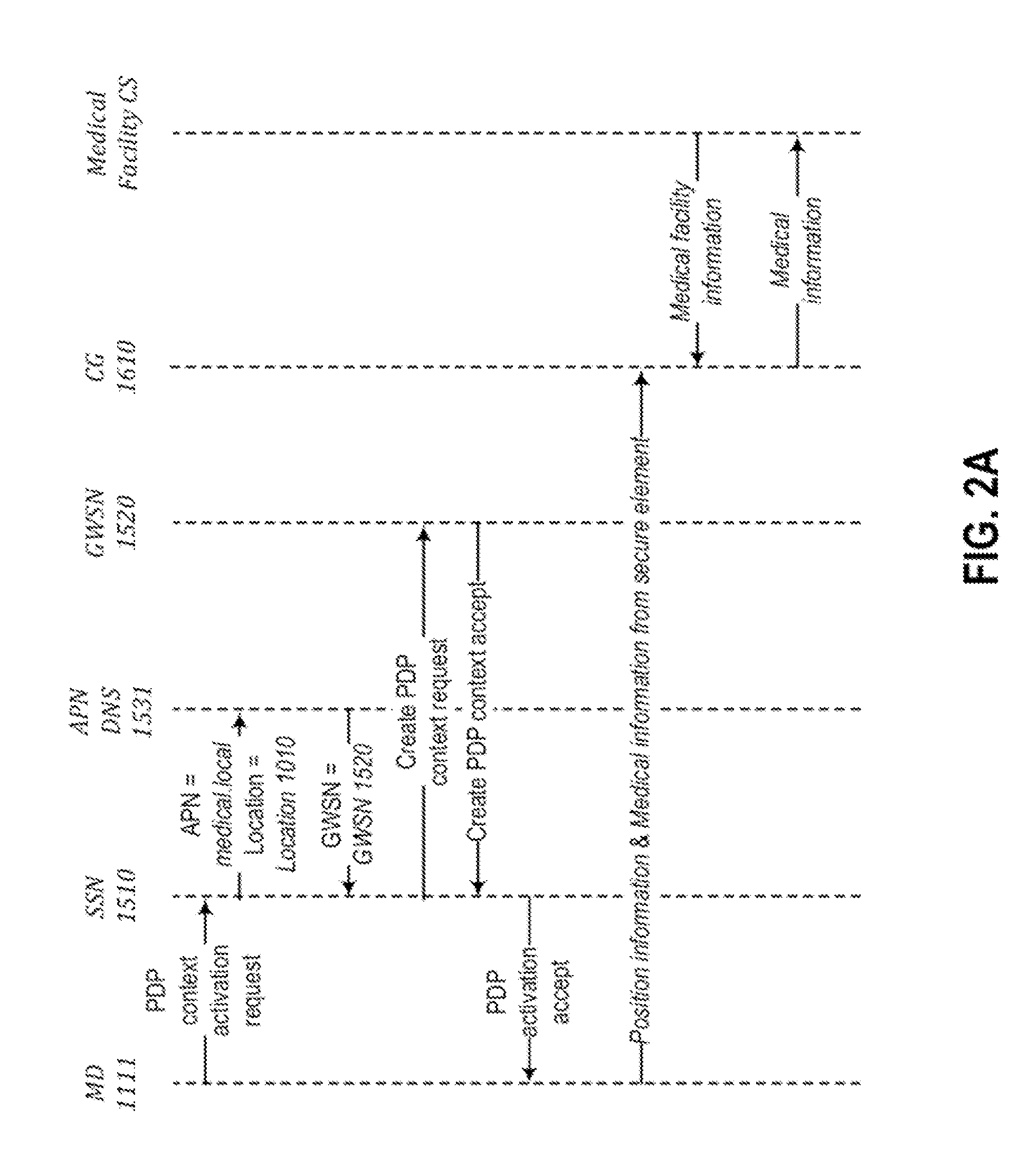 Mobile Device Supported Medical Information Services