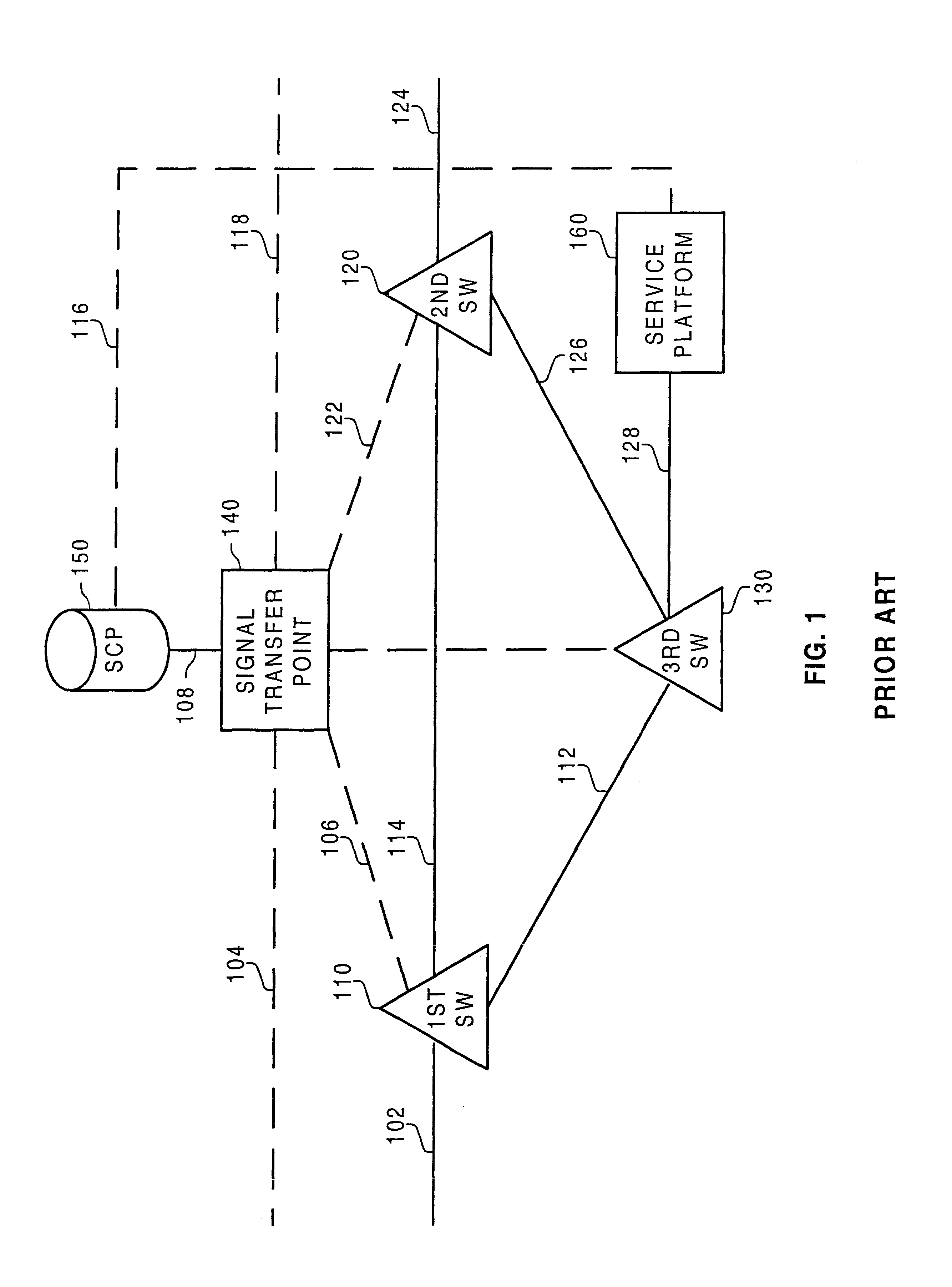 Method and apparatus for validating pre-pay and post-pay communication services using the same integrated database