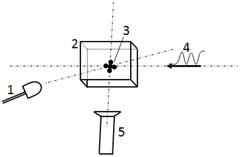Microwave Electric Field Intensity Meter and Its Measurement Method Based on Cold Rydberg Atom Interferometer