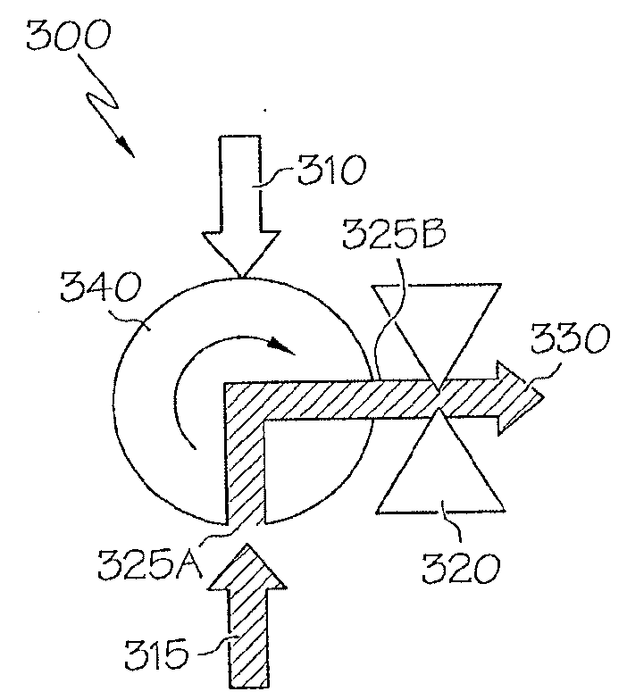 Slip stream for reliable anode to cathode flow in freeze conditions