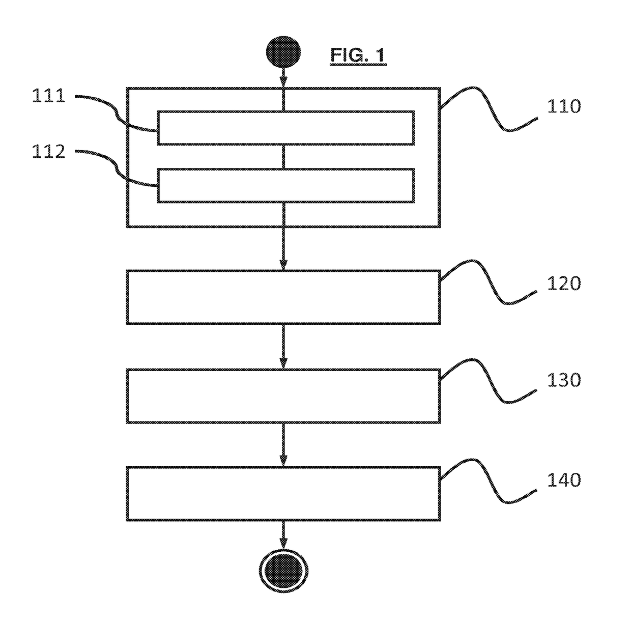 Method for determining the quality of a semen of a vertebrate animal