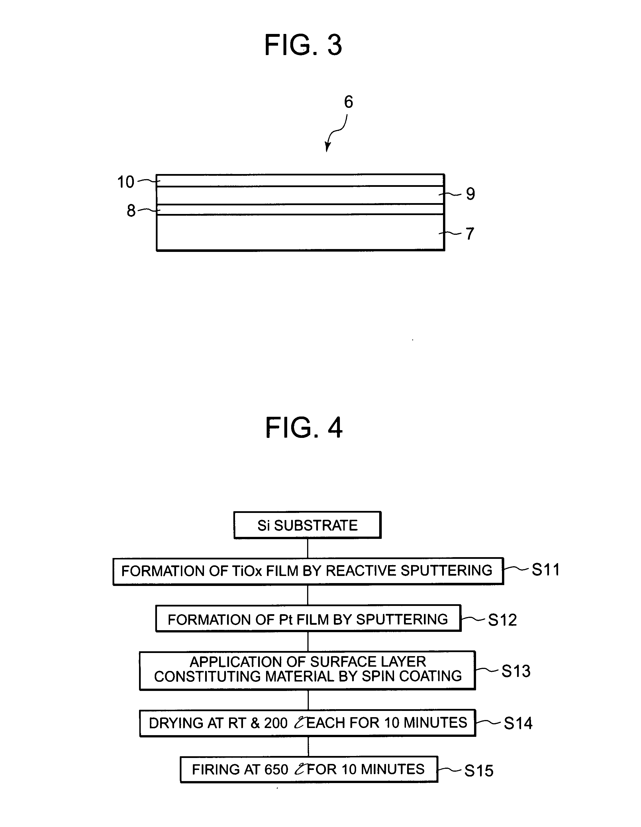 Electrode for electrolysis, electrolytic process using the electrode, and electrolytic apparatus using them