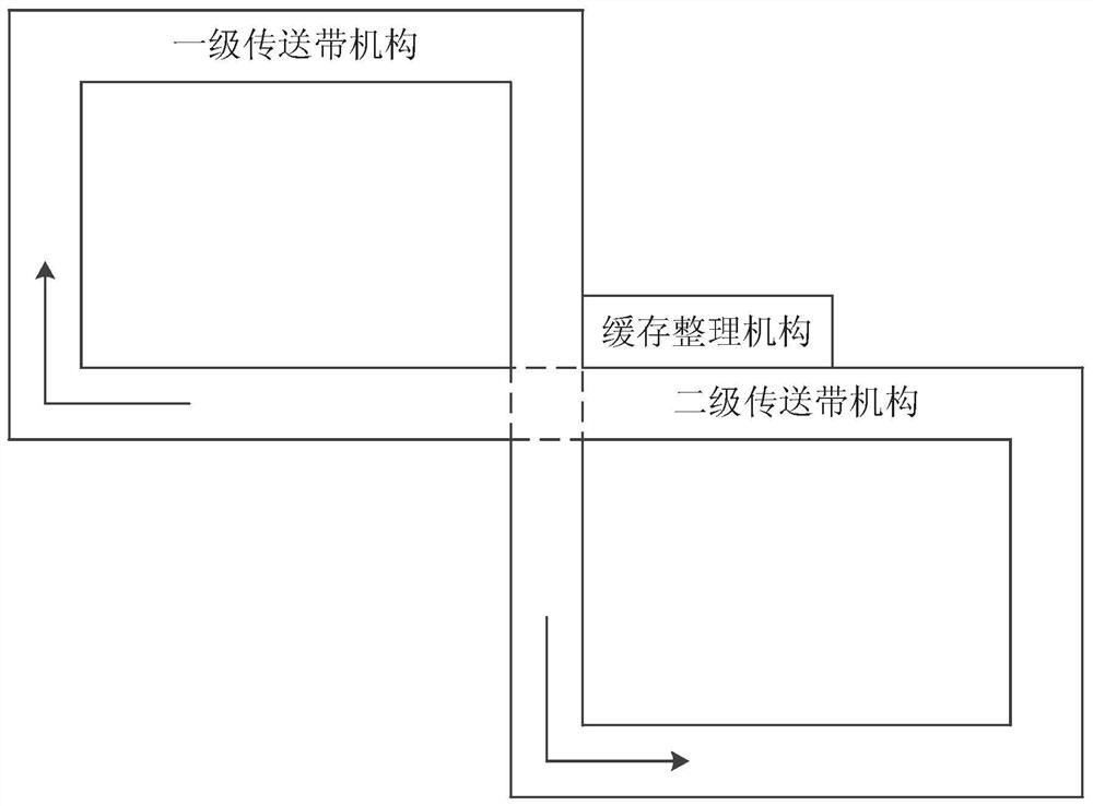 Cargo picking system and method with preloading function