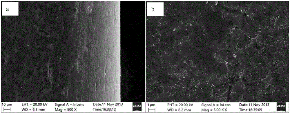 Stainless steel extraction stirring rod and preparation method thereof