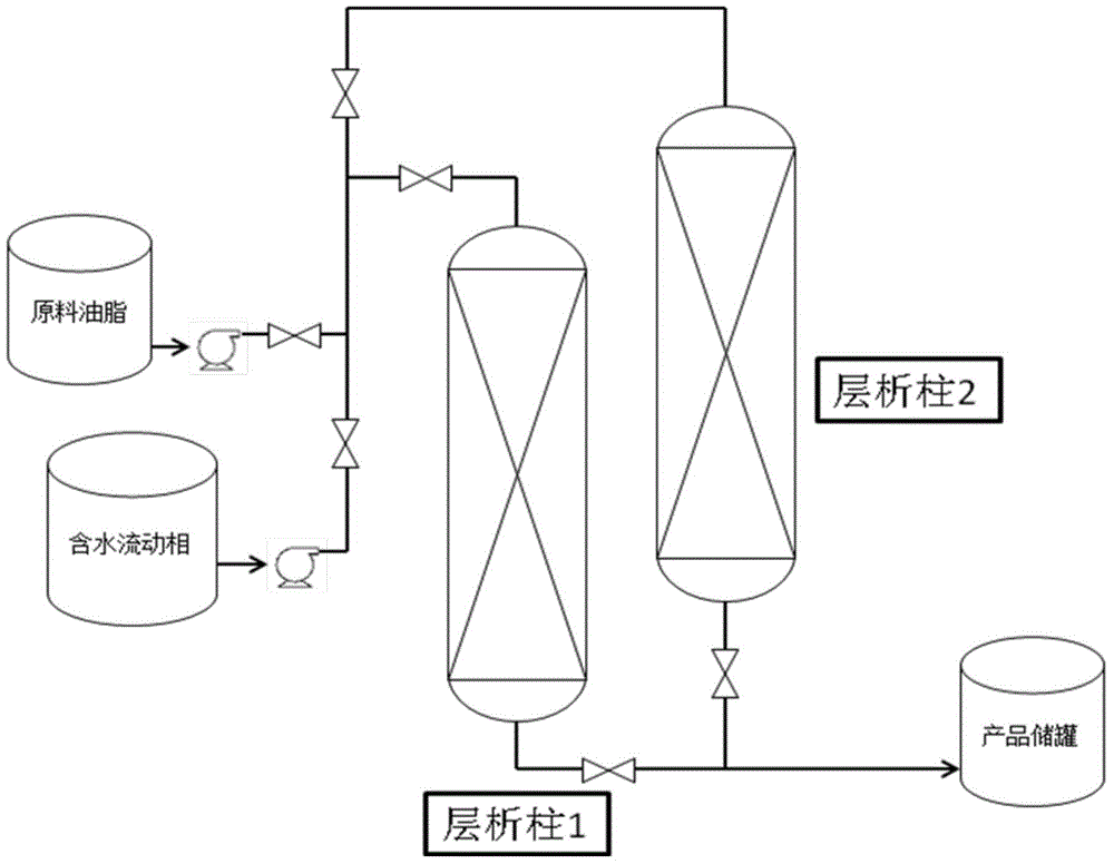Treatment method for grease adsorbed adsorbent