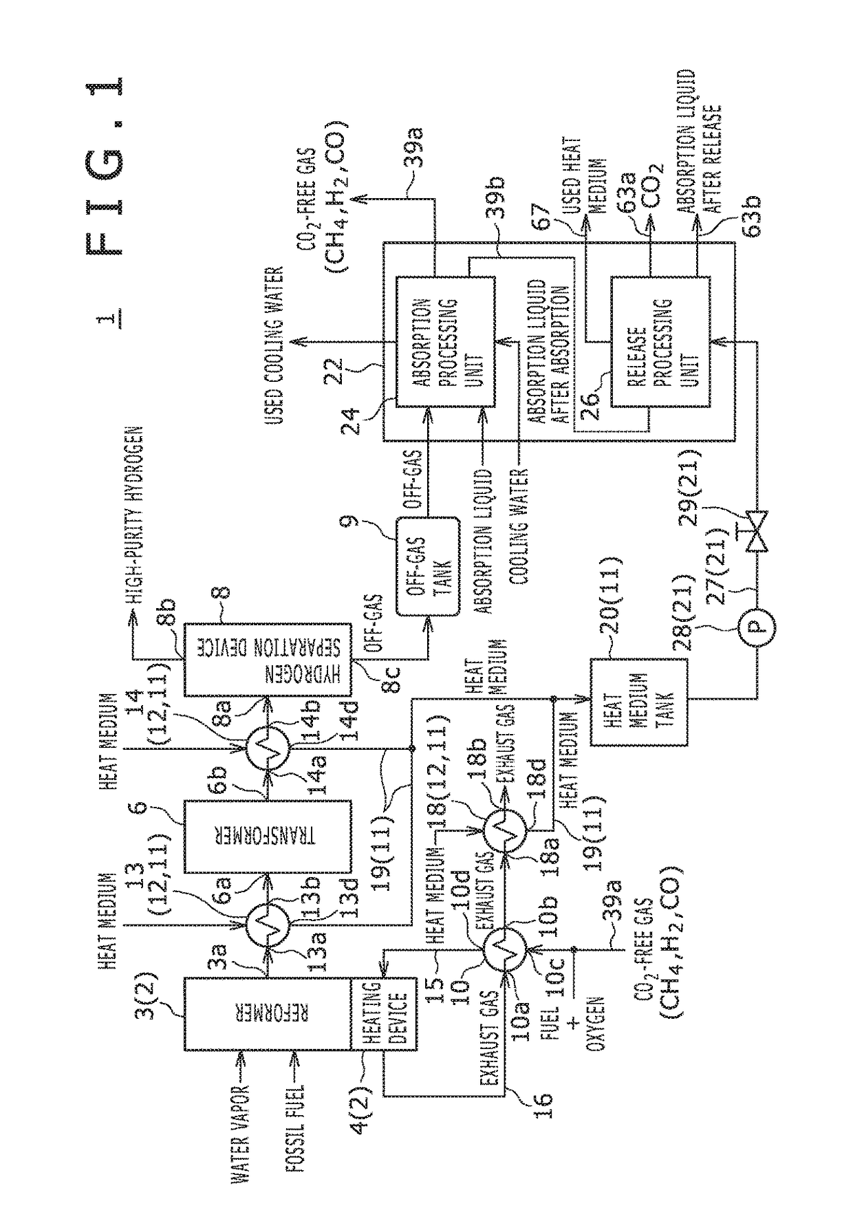 Hydrogen production apparatus and hydrogen production method