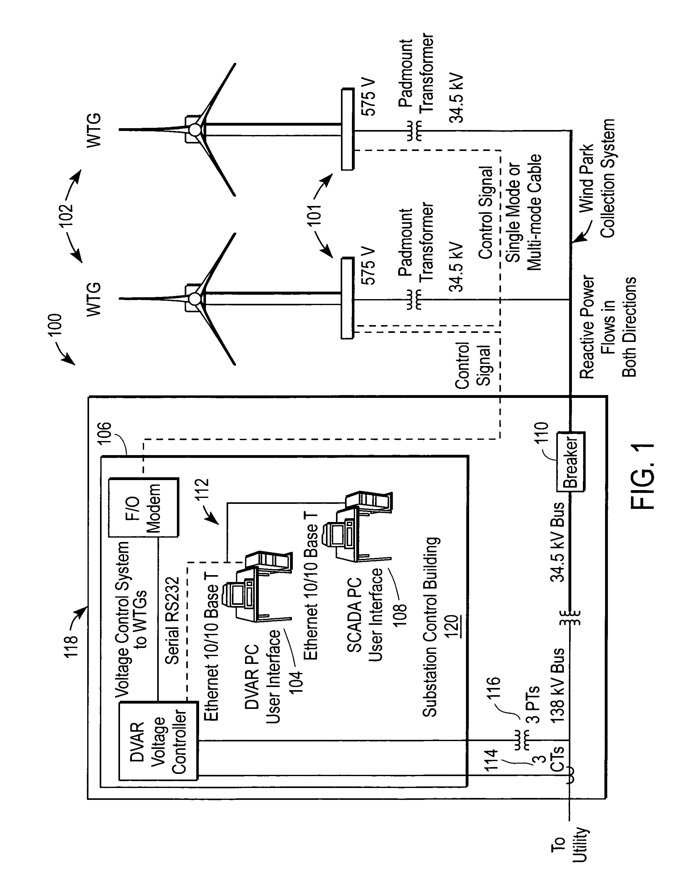 Various methods and apparatuses to provide remote access to a wind turbine generator system