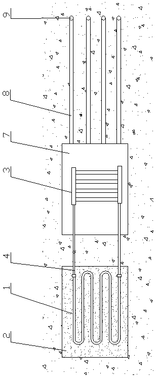 Excrement fermentation type heat gaining and heating device and application method