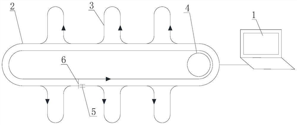 A hanging assembly line control method and system