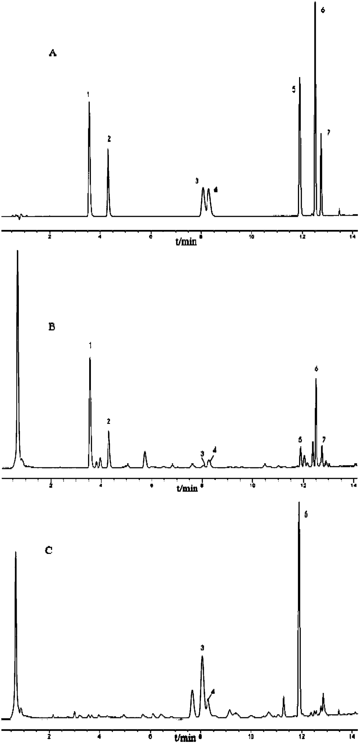 Method for simultaneously testing contents of seven lignans in schisandra chinensis