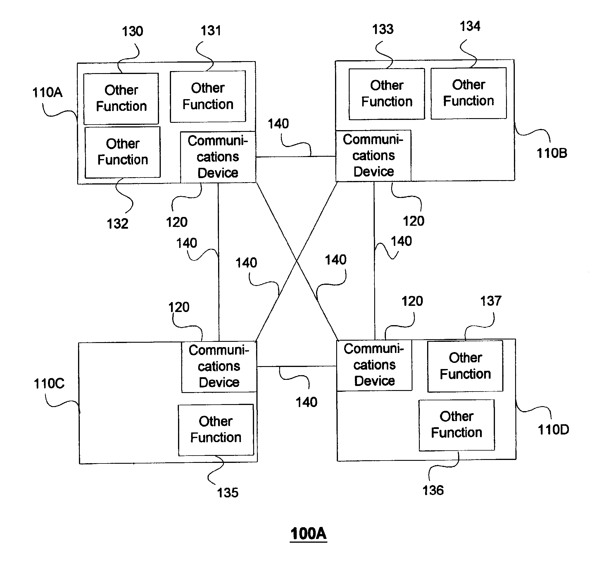 Mobile data logging systems and methods