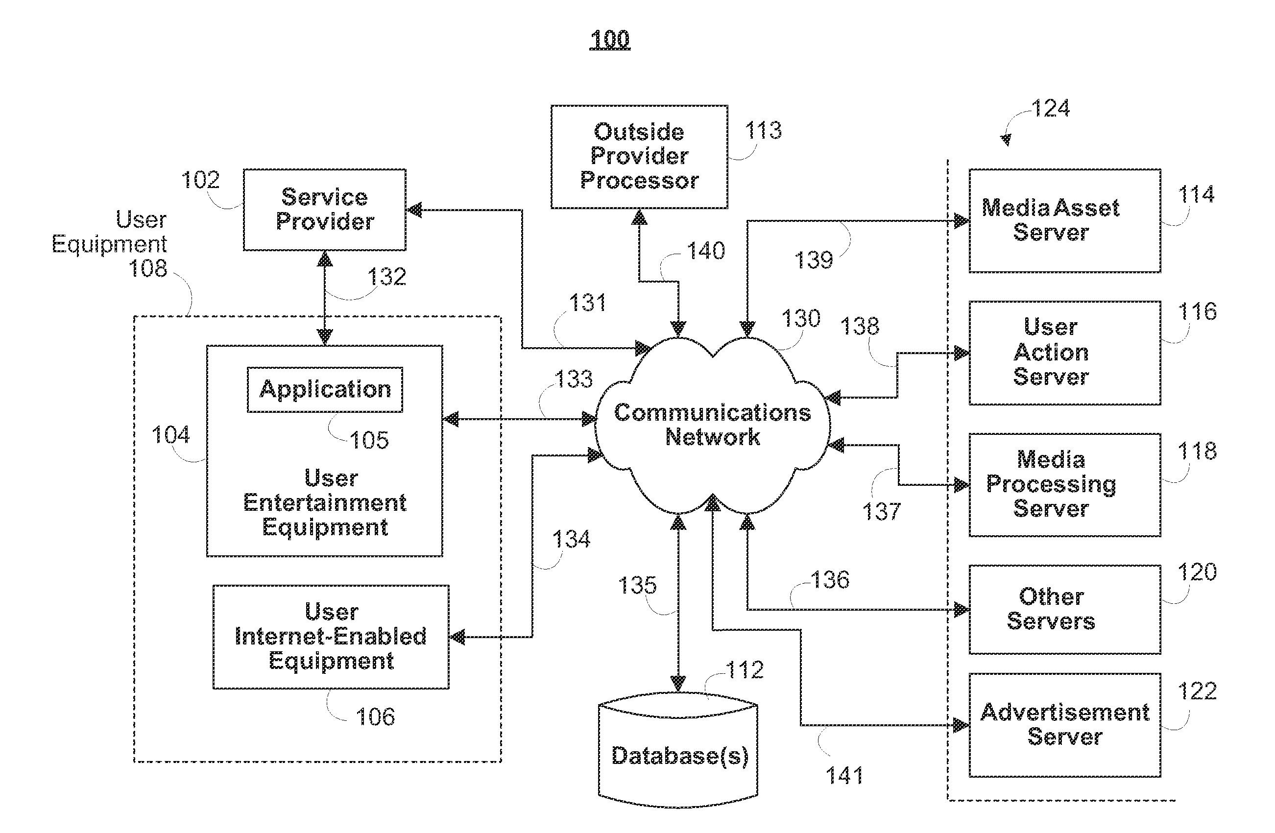 Systems and methods for selectively modifying the display of advertisements based on an interactive gaming environment