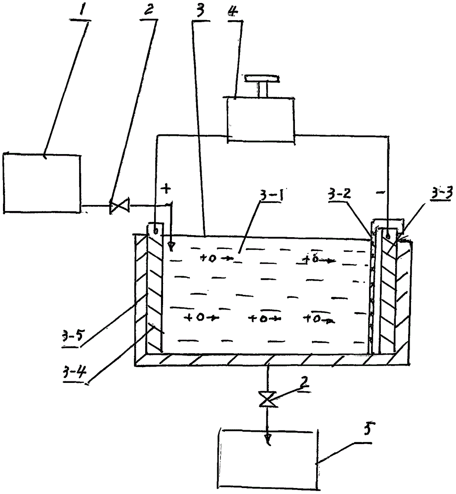 Device and method of preparing heme iron