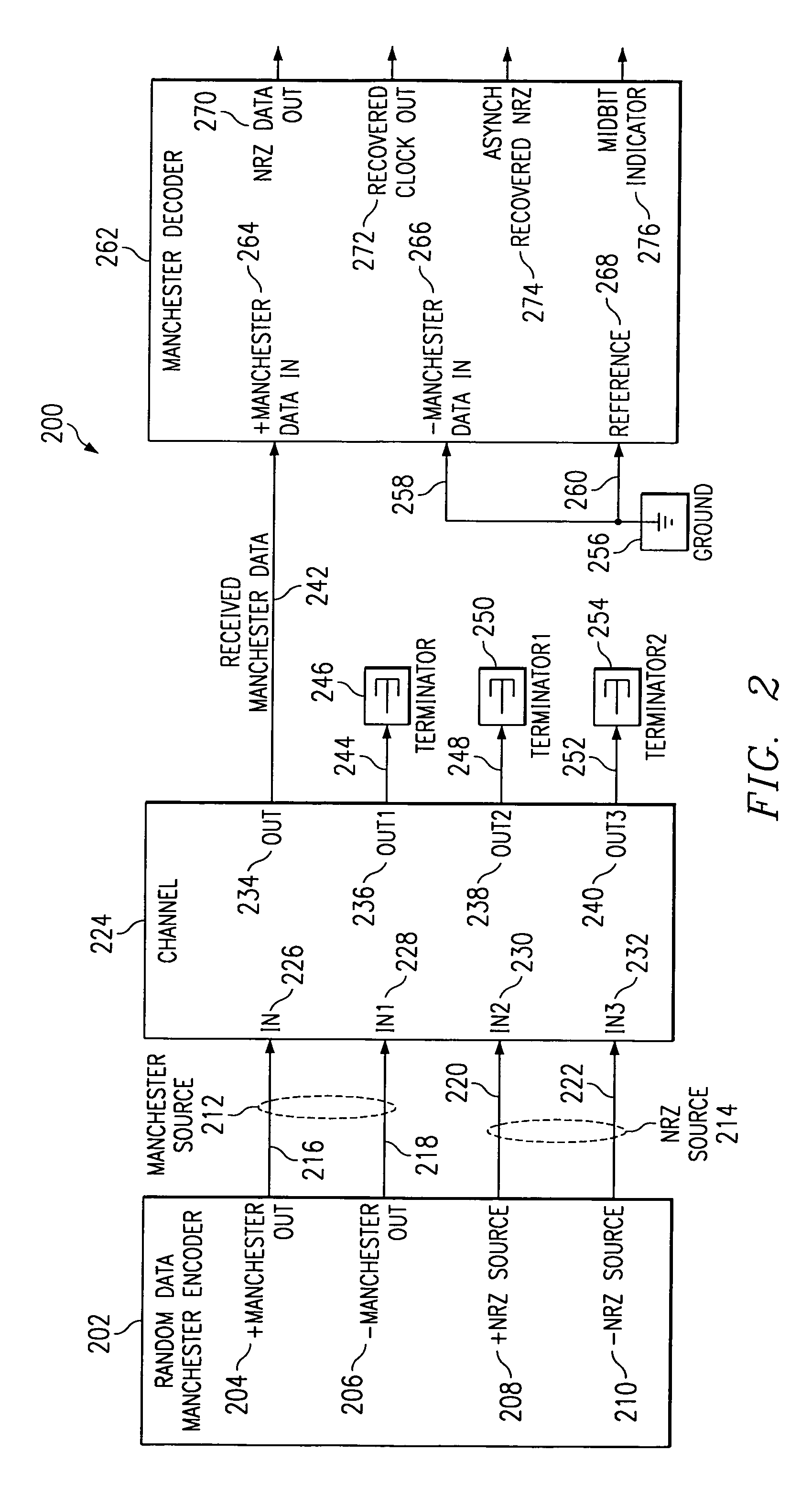 Method and system for clock/data recovery for self-clocked high speed interconnects