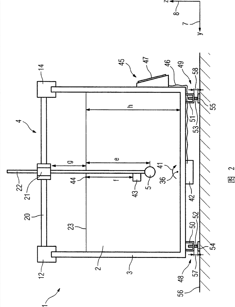 Phantom for measuring ionizing radiation