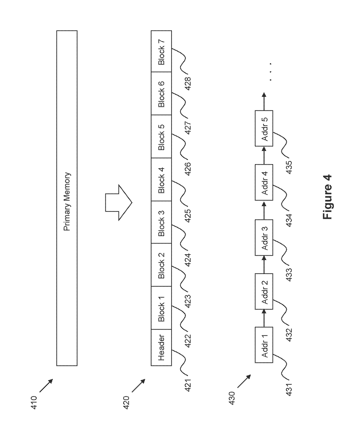 Embedded resilient distributed dataset systems and methods