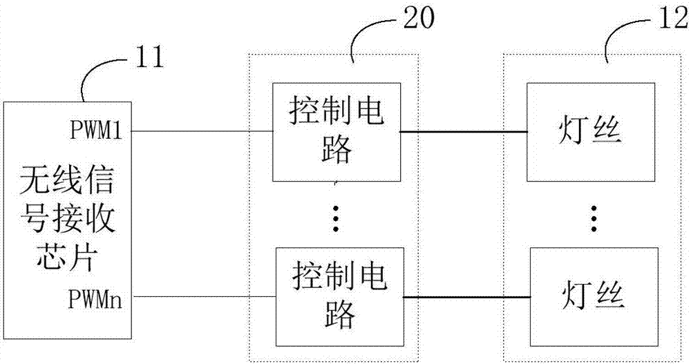 Control device of LED lamp, lamp holder, and illumination system