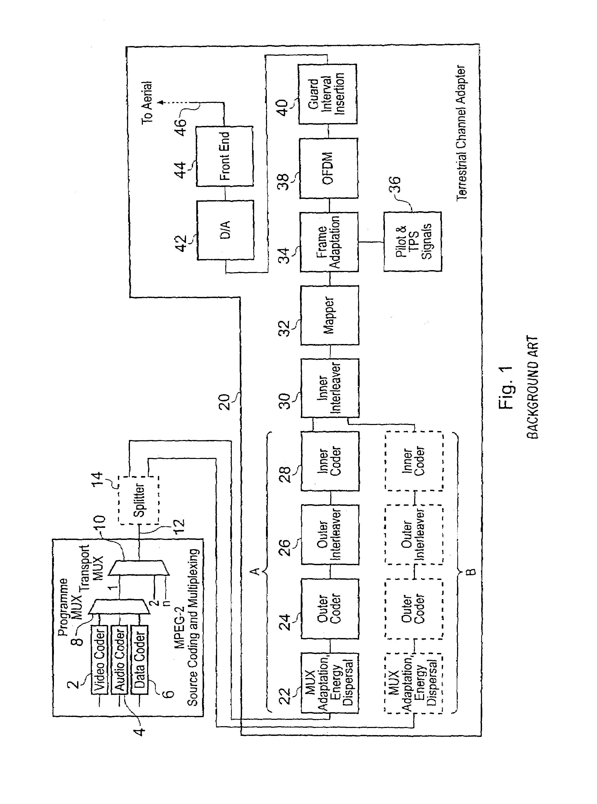 Data processing apparatus and method operable to map and de-map symbols and carrier signals of an Orthogonal Frequency Division Multiplexed (OFDM) symbol