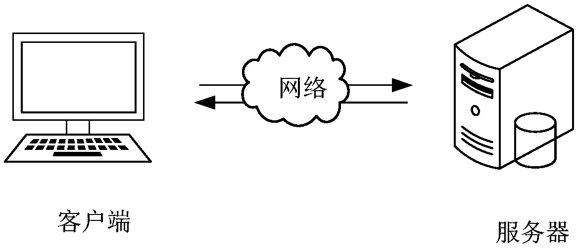 Loan data processing method and device based on block chain, equipment and storage medium