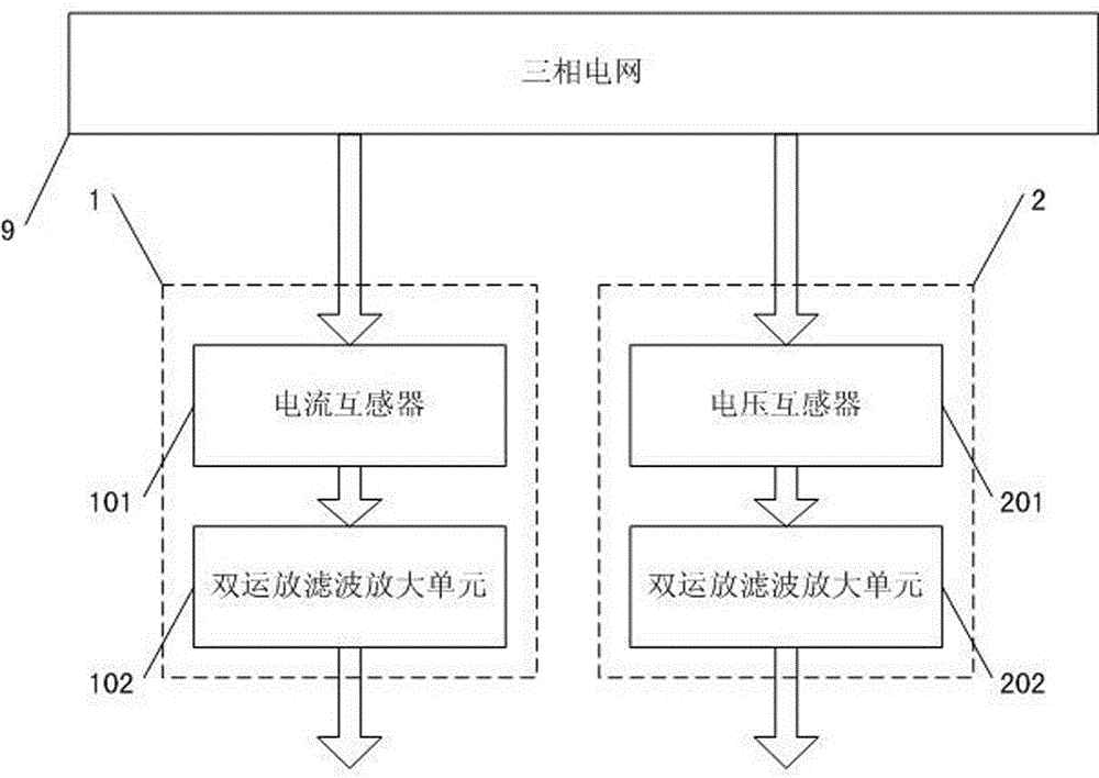 A parallel active power filter